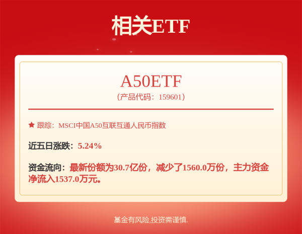 启泰网 招商银行2025上半年营业收入1699.69亿元 净利润754亿元